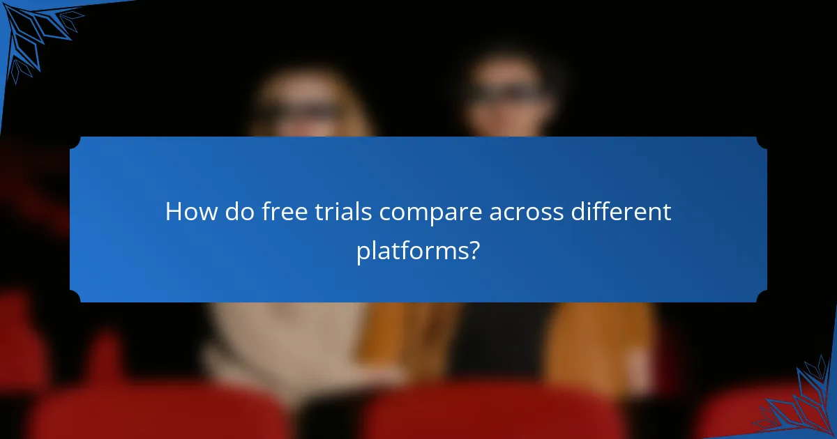 How do free trials compare across different platforms?
