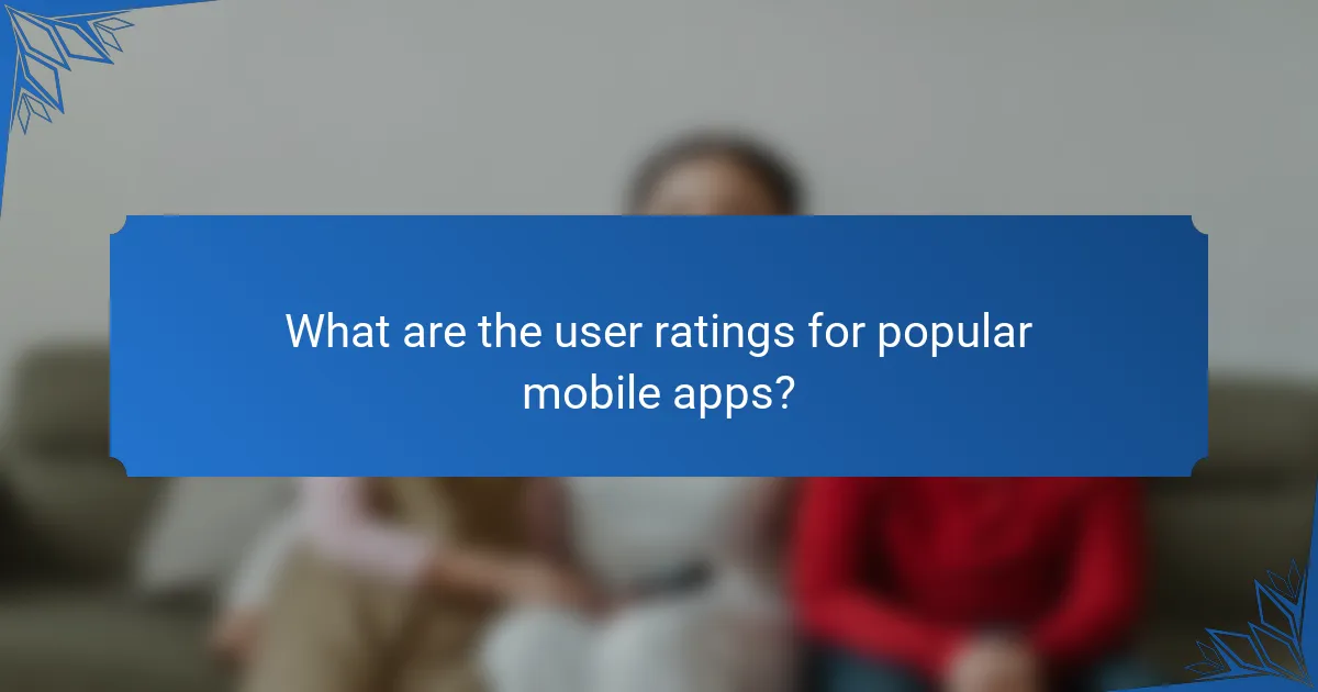 What are the user ratings for popular mobile apps?